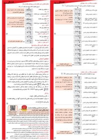 تصویر ساعت فرمان شیوا امواج کد 12B3 