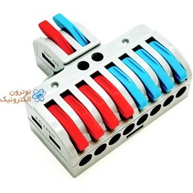 تصویر ترمینال کانکتور ۲ به ۸ 