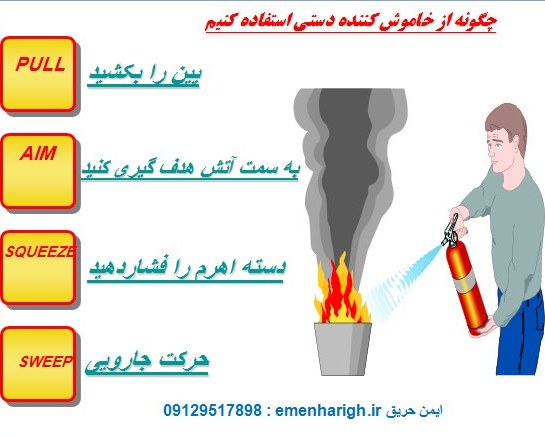 کپسول آتش نشانی دژ ۶ کیلوگرمی پودری