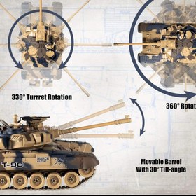 تصویر تانک جنگی کنترلی تیرانداز حرفه ای مدل Tanks' Battle of Blitz 