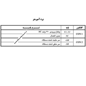 تصویر نمایشگر جریان دستگاه جوش – 220 ولتی – آمپر متر 