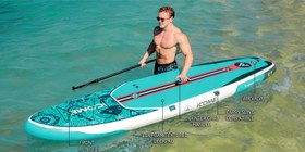 تصویر پدل برد iCOME مدل S3L 