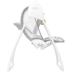 تصویر تاب برقی گراکو مدل Delight 