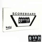 تصویر شماره انداز کلو 