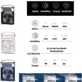 تصویر پنکه مه پاش خنک کننده هوا و خوش بو کننده 
