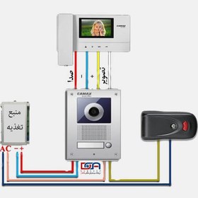 تصویر آیفون تصویری کامکث CDV-51D 