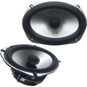 تصویر بلندگو فول رنج ال اس آدیو مدل LS-6900C سایز ۶×۹ اینچ 