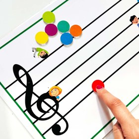 تصویر مهره های رنگ بلز 