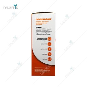 تصویر شربت ایمونوزوم (تقویت سیستم ایمنی) وندا فارمد 150 میلی لیتر Syrup Immunosom Vanda Pharmed 150 ml