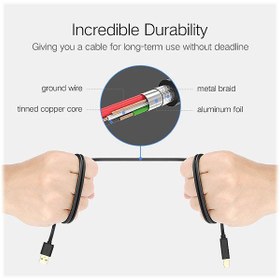 تصویر کابل پرینتر USB 2.0 یوگرین مدل US135-20846 طول 1 متر Ugreen USB 2.0 AM To BM Print Cable US135-20846