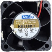 تصویر فن 4x4x2.8 AVC 