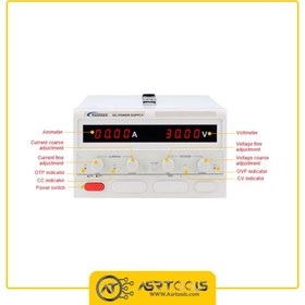 تصویر منبع تغذیه توئینتکس مدل TP30-40S 