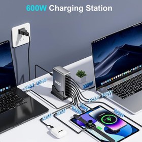 تصویر شارژر دیواری 600 واتی سریع USB C GaNⅢ Pro، ایستگاه شارژ 8 پورت، ایستگاه شارژ سریع دوگانه 140 واتی PD3.1 PPS 600W Fast USB C GaN Ⅲ Pro Charger Block,8 Port Charging Station,Dual 140W PD3.1 PPS Fast Charging Station for Multiple Devices Laptop Wall Charger Compatible with MacBook/iPhone 16/iPad etc