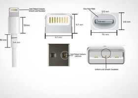 تصویر کابل شارژ سريع آیفون و سیم شارژ اپل مدل لایتنینگ 