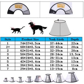 تصویر کاور یقه مخروطی ضد گاز گرفتن و قابل تنظیم برای بهبود زخم ۲ تکه سفید/مشکی با اندازه ۲۶-۳۱ سانتی‌متر برند deo king 2-Piece Adjustable Anti-Biting Wound Healing Cone Collar Cover White/Black 26-31cm