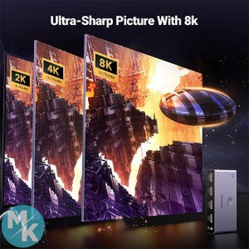 تصویر سوئیچ HDMI برند UGREEN مدل CM624 