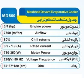 تصویر کولر آبی مشهد دوام مدل MD800 