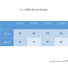 تصویر شلوار نوزادی اسپیکو مدل خرس 