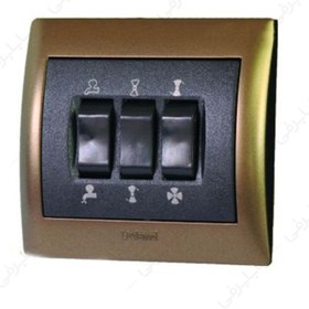 تصویر کلید کولر دلند مدل آریا 