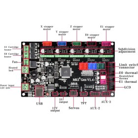 تصویر برد کنترلر پرینترهای سه بعدی MKS GEN V1.4 