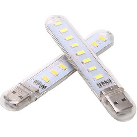 تصویر چراغ اضطراری USB LED دو طرفه 16LED 