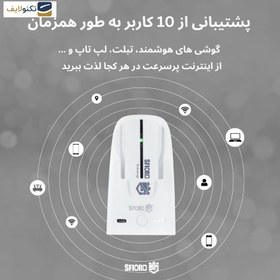 تصویر مودم 4.5G قابل حمل اسفیورد مدل PT3000 