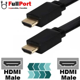 تصویر کابل HDMI تسکو V1.4-4K مدل TC-76 فلت طول 10 متر ا TSCO TC-76 Flat 4K HDMI V1.4 Cable 10M TSCO TC-76 Flat 4K HDMI V1.4 Cable 10M