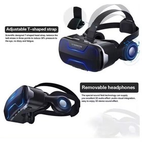 تصویر عینک واقعیت مجازی شاینکن مدل VR G02ED 