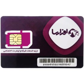 تصویر سیم کارت اینترنت 360 درجه 4G/4.5G افرارسا همراه با بسته 804 گیگ یکساله 