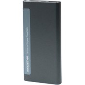 تصویر پاوربانک کینگ استار مدل KP10024 Kingstar Power Bank KP10024