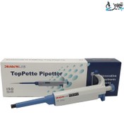 تصویر سمپلر متغیر 10 تا 100 دراگون 