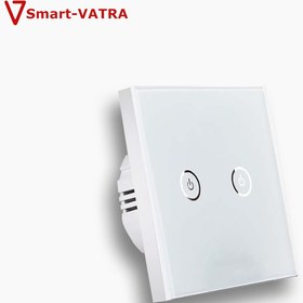 تصویر پکیج هوشمند سازی ساختمان، ویلا، باغ - پک عمومی (GENERAL) 