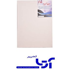 تصویر بوم نقاشی جهان بوم 