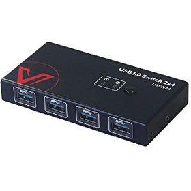 UGREEN USB Switch Selector, KM Switcher Box 2 in 1 Out USB 2.0 Sharing