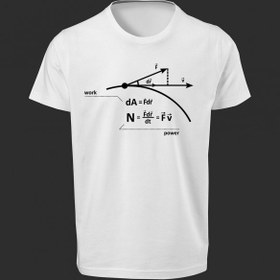 تصویر تی شرت فیزیک طرح Power- Work- Physics 