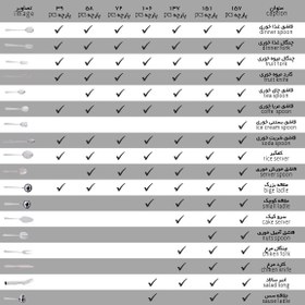 تصویر سرویس قاشق و چنگال 72 پارچه ام جی اس (MGS) کد 050 