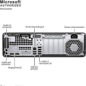 تصویر مینی کیس استوک اچ پی مدل HP EliteDesk 800 G3 SFF Intel Core i7 7th series HP EliteDesk 800 G3 SFF Intel Core i7 7th series