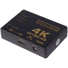 تصویر سوئیچ 1 به 3 1 to 3 HDMI switch