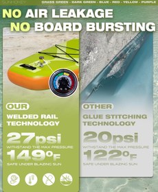 تصویر پدل برد Sunhokey Green SH05 