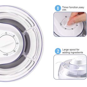 تصویر بستنی ساز اروپایی آلیس 1.5 لیتری 3 در 1 با تایمر و بدون BPA ژلاتو ساز ماست یخ زده با پد مخلوط کن Ice Cream Maker, Sweet Alice 1.5 liter 