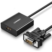 تصویر تبدیل VGA به HDMI یوگرین مدل 60814 UGREEN VGA to HDMI Adapter 60814