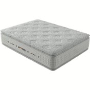 تصویر تشک زایس مدل میراکل 