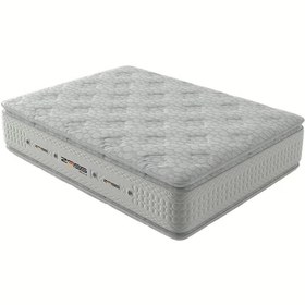 تصویر تشک زایس مدل میراکل 