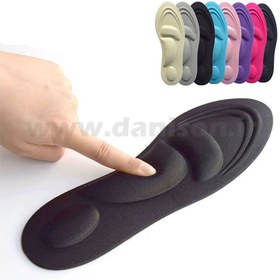 تصویر کفی طبی Z7 