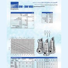 تصویر پمپ لجن کش ابارا مدل DW100MA 