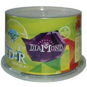 تصویر سی دی خام دیاموند بسته 4 عددی CD DiaMond کیفیت خوب 