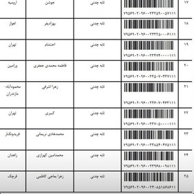 تصویر تابه نچسب آلومینیومی روسی قطر 27 سانت بدون روکش شیمیایی معروف به ماهی تابه ووک روسی دسته چوبی ماهیتابه چدن روس آقای سنگی 