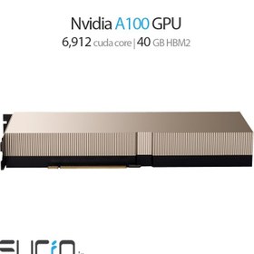 تصویر کارت گرافیک انویدیا مدل A100 با ظرفیت 40 گیگابایت Nvidia A100 40GB PCIe Graphics Card