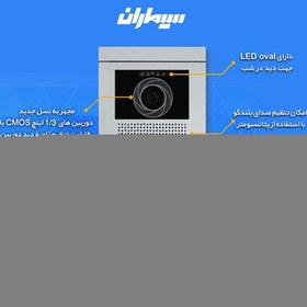 تصویر پنل 2 واحدی فرداد لمسی کارتی سیماران VFBT2