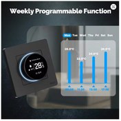 تصویر ترموستات هوشمند فن کویل ولوم دار 